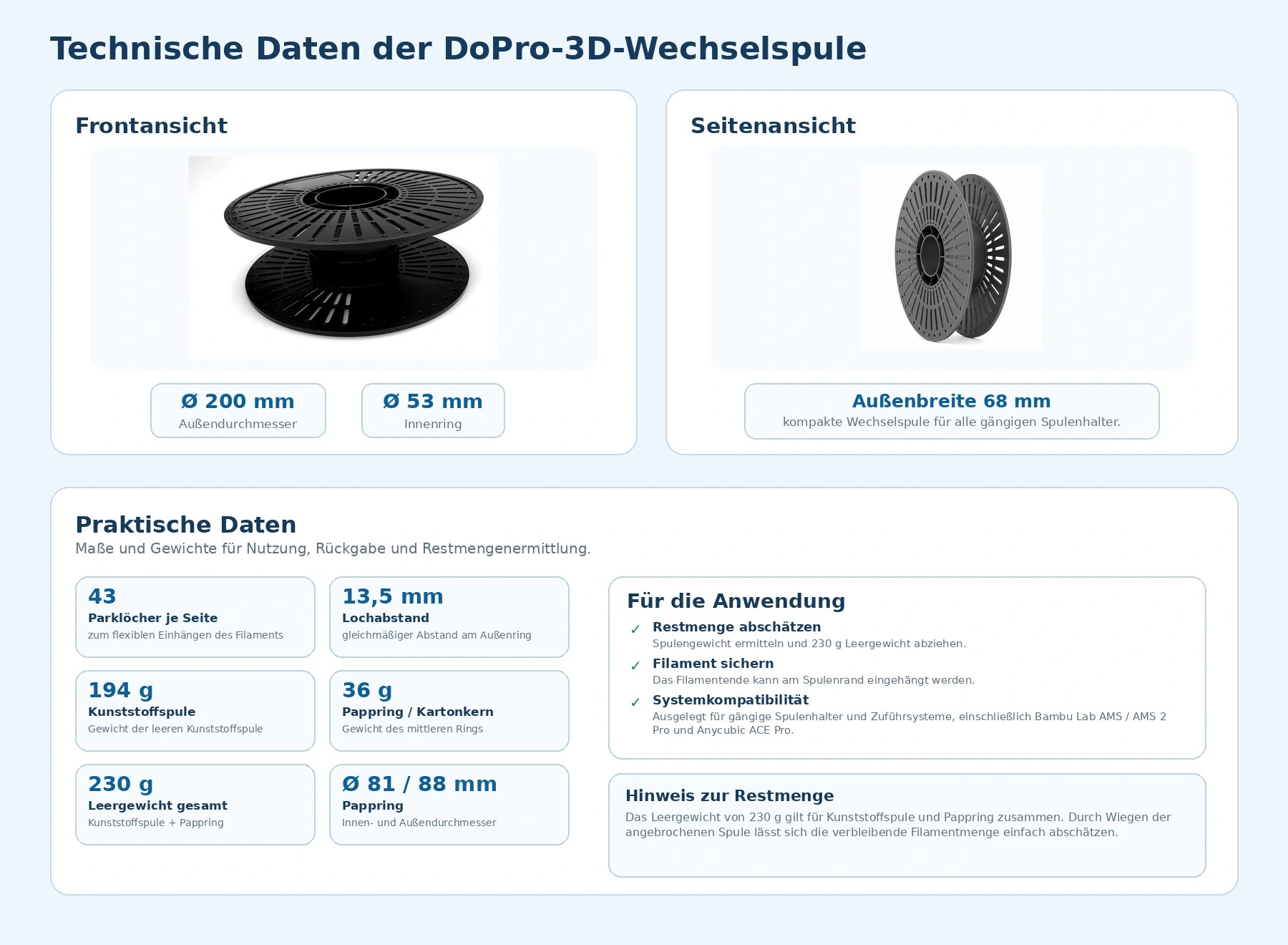 Technische Maße und Gewichte der DoPro 3D Wechselspule